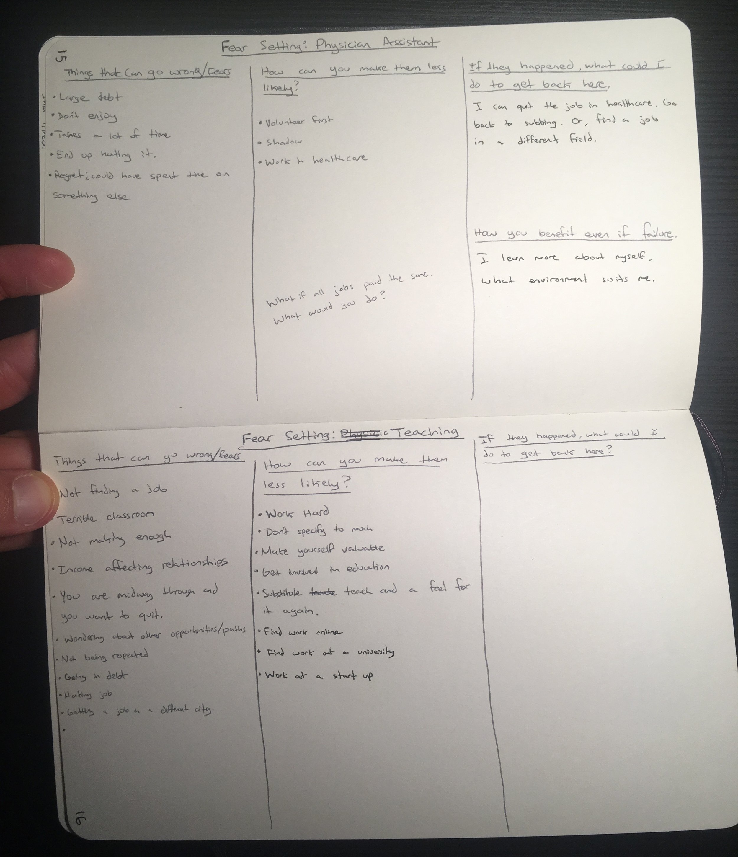 A handwritten Moleskine journal page weighing a career decision